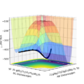 Thumbnail for version as of 13:41, 15 May 2020
