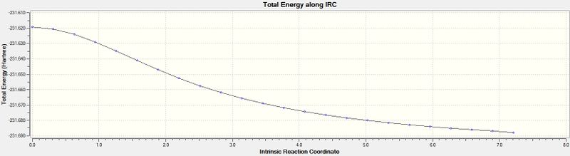 File:IRC CHAIR ONCE energy ja2209.jpg
