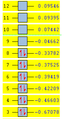 Thumbnail for version as of 17:09, 5 December 2011