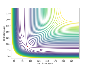 Fig.1.