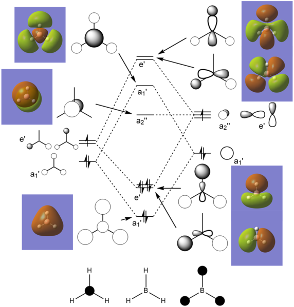 File:Yht17 bh3 mo diagram.png
