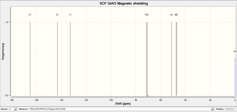 File:3EXOWITHDPNMR.PNG