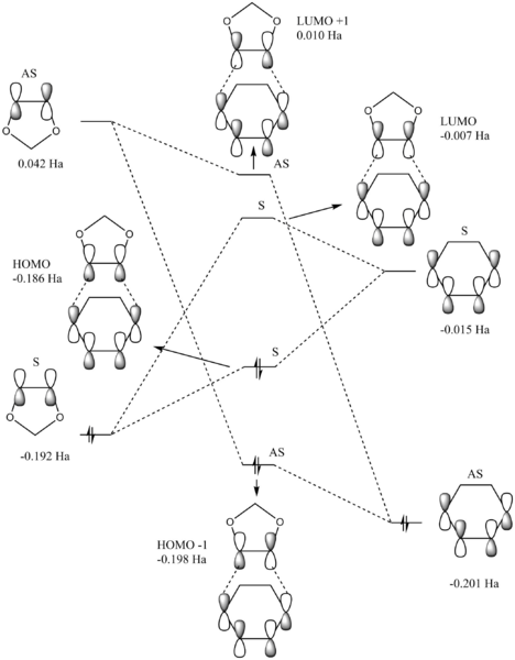 File:Cc5115 Exo MO Exercise 2.png