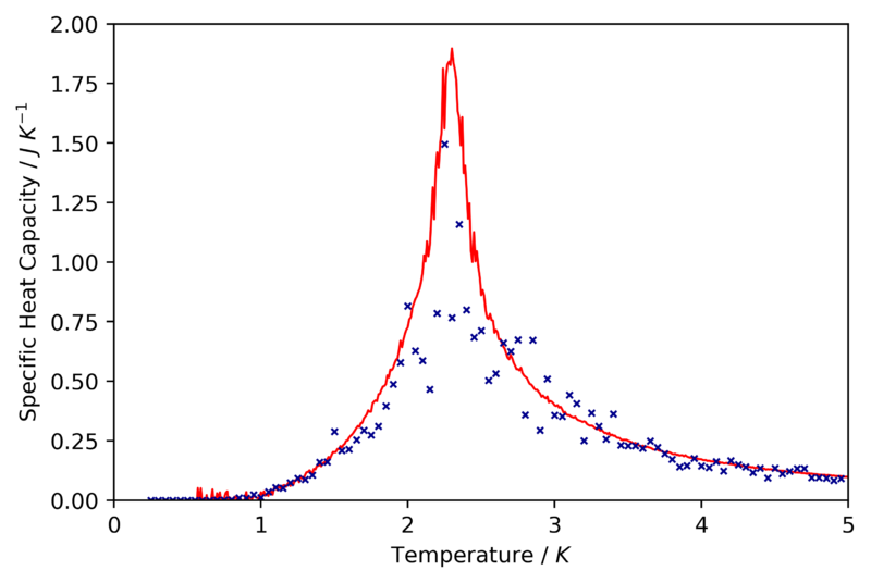 File:Cmb 32x32 Comparison C++.png