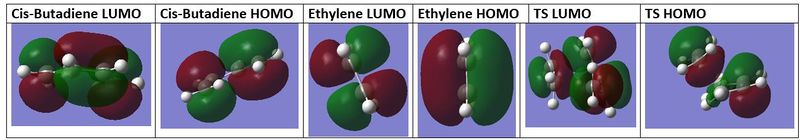 File:FMexercise1orbitals.JPG
