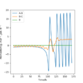 Thumbnail for version as of 13:12, 15 May 2020