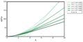 Thumbnail for version as of 13:51, 23 February 2017