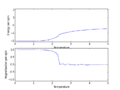 Thumbnail for version as of 14:23, 29 January 2015