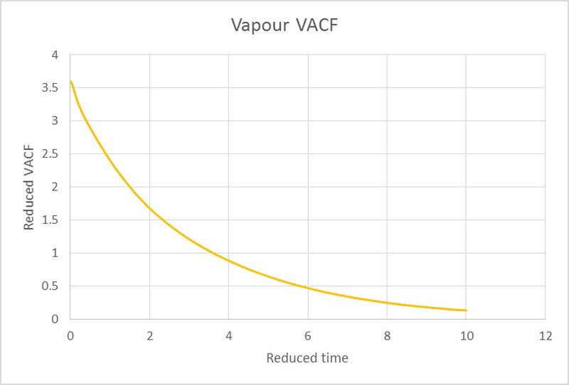 File:VV.jpg