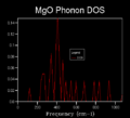 Thumbnail for version as of 16:59, 23 February 2016