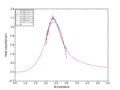 Thumbnail for version as of 05:54, 15 February 2015