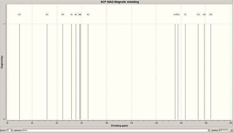File:Minor isomer carbon nmr.jpg