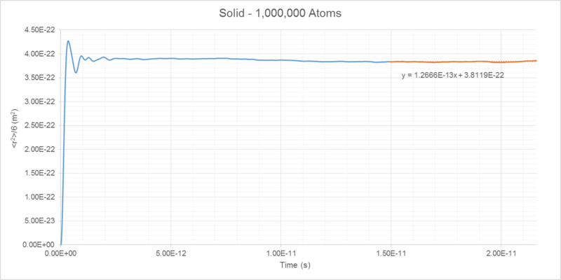 File:Sp3814dsolmass.png