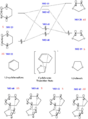 Thumbnail for version as of 11:51, 8 November 2017