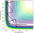 Thumbnail for version as of 14:26, 25 May 2020