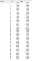Thumbnail for version as of 13:06, 31 October 2012