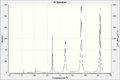 Isomer 3