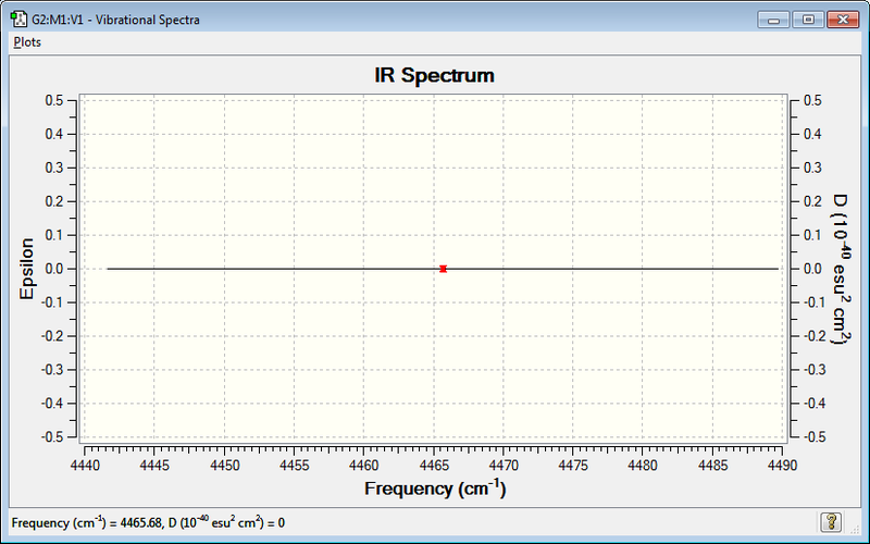 File:FPINTO IR H2.png