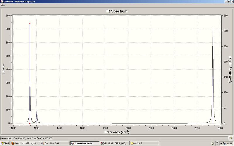 File:Farie bh3 spectrum2.JPG