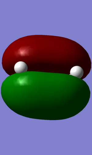 Figure 5: ALKENE HOMO