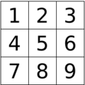 Thumbnail for version as of 16:34, 21 October 2015