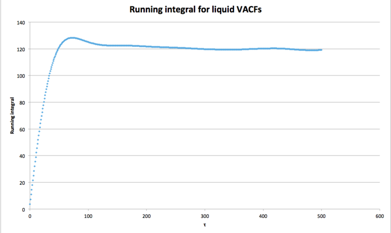File:LiqVACFs.png