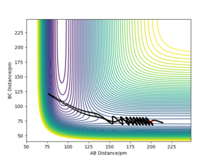 fig12
