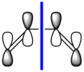 Thumbnail for version as of 15:38, 11 March 2013