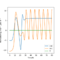 Thumbnail for version as of 18:42, 23 May 2020