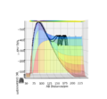 Thumbnail for version as of 02:27, 19 May 2020