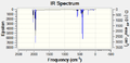 Thumbnail for version as of 14:18, 5 December 2011