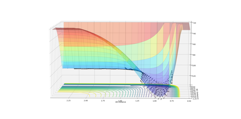 File:Surface PlotH2+F.jpg