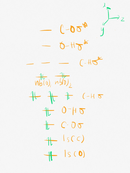 File:Ytl115 MO diagram.jpg