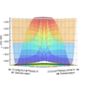 Thumbnail for version as of 10:12, 7 May 2020