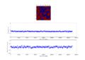 Thumbnail for version as of 15:31, 15 February 2015