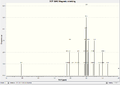 Thumbnail for version as of 20:49, 16 October 2013