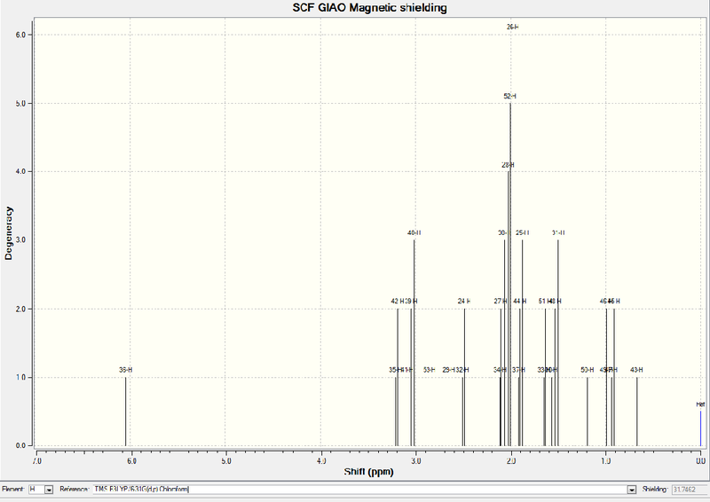 File:18 1H nmr.png