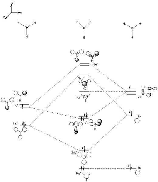File:Ecj bh3 mo diagram.jpg