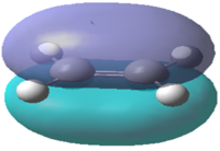 HOMO of Ethylene