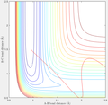 Thumbnail for version as of 15:57, 12 May 2017