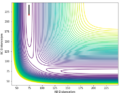 Thumbnail for version as of 09:48, 7 May 2020