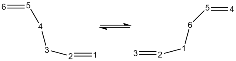 File:FV boat numbering.png