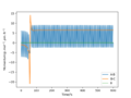 Thumbnail for version as of 20:02, 7 May 2020