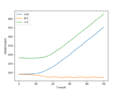 Thumbnail for version as of 19:42, 21 May 2020