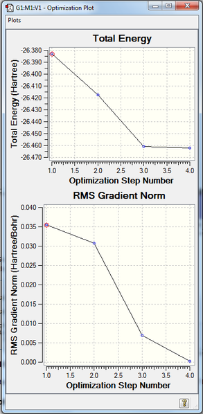 File:JL BH3 optimisation graphs.png