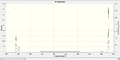 Thumbnail for version as of 15:19, 15 October 2012