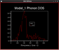 Thumbnail for version as of 13:17, 2 February 2016
