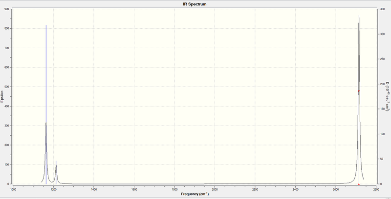 File:Spectrum bh3.png