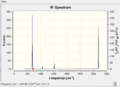 Thumbnail for version as of 13:55, 21 January 2013