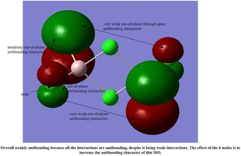 File:CKL211 Antibonding MO 21.jpg